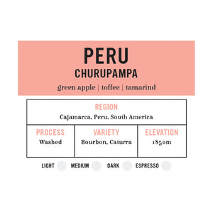 Peru Churupampa
